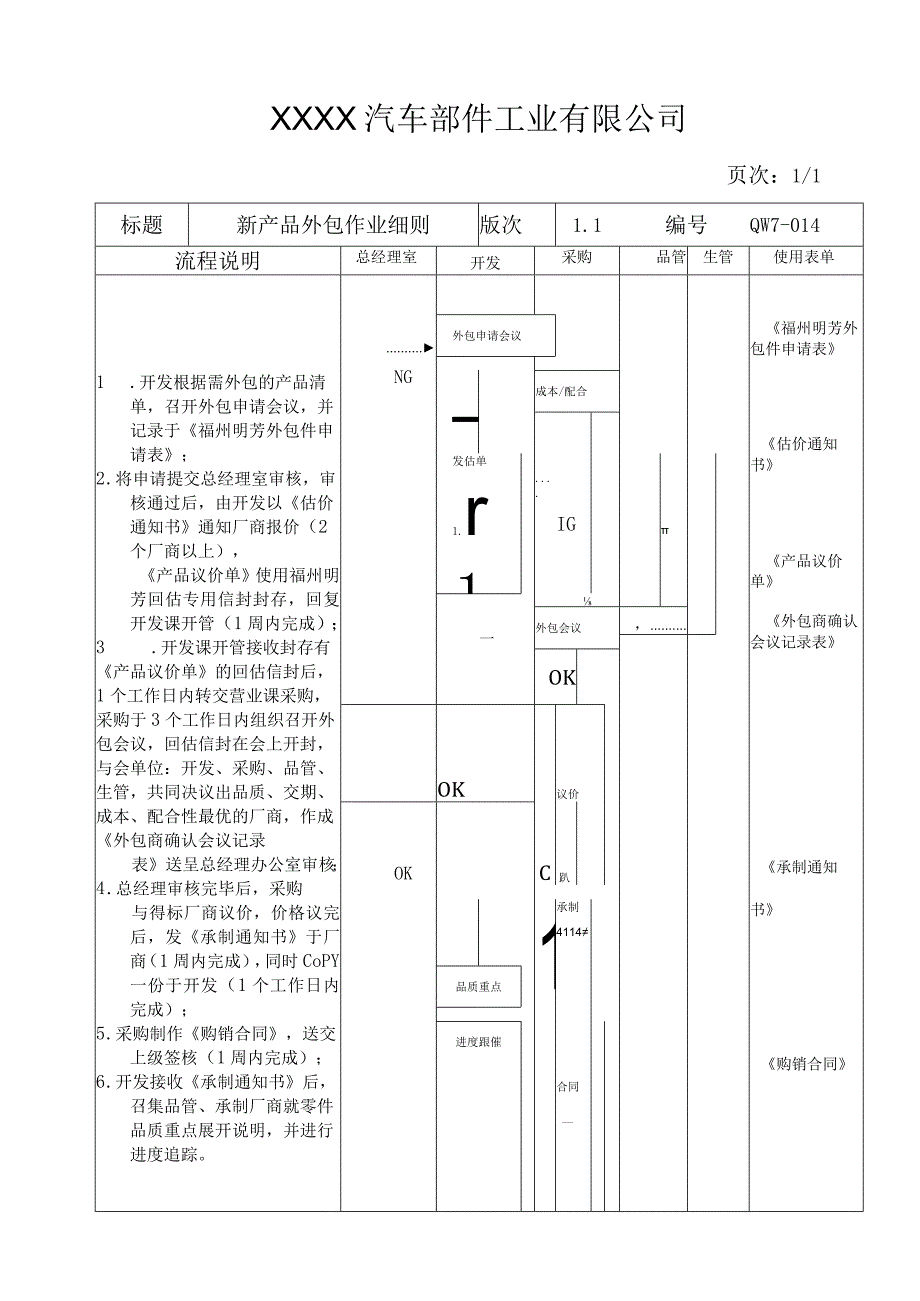 外包作业流程.docx_第1页