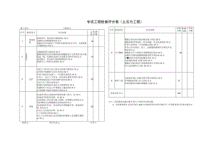 专项工程检查评分表(土石方工程).docx