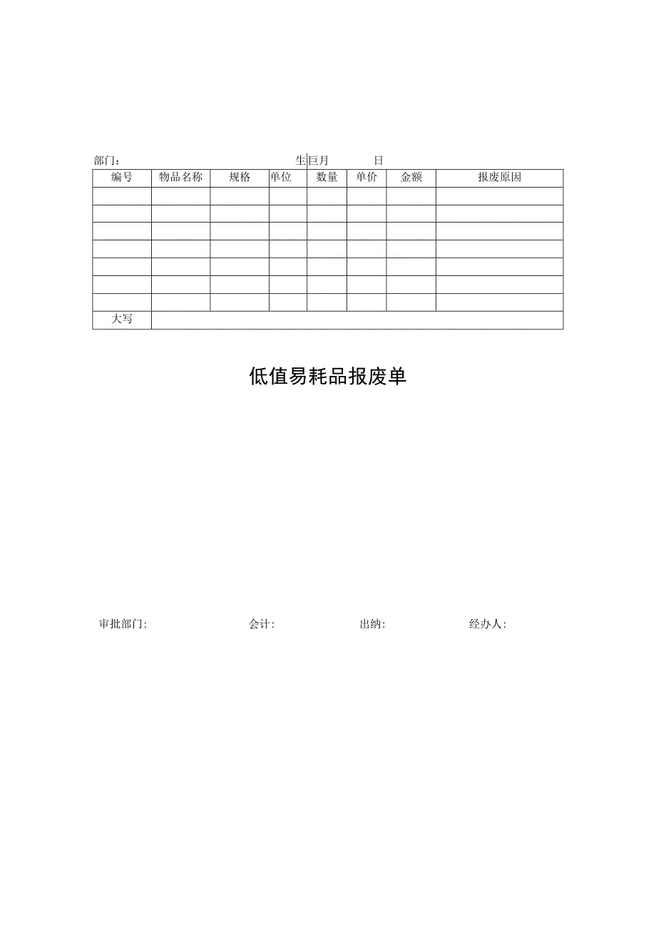 低值易耗品报废单.docx_第1页