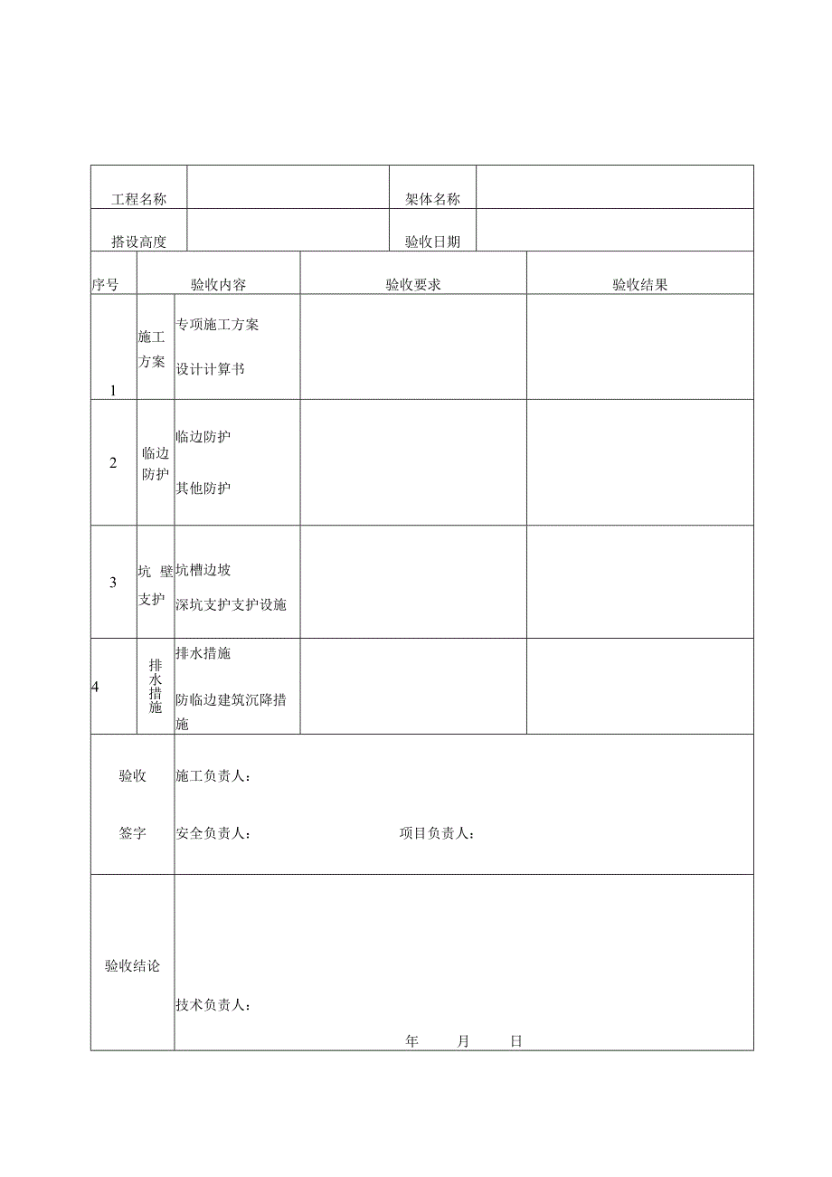 基坑支护验收记录范文.docx_第2页