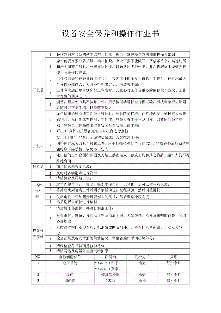 刨床安全保养和操作作业书.docx_第1页