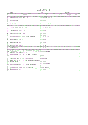 作业许可检查表.docx