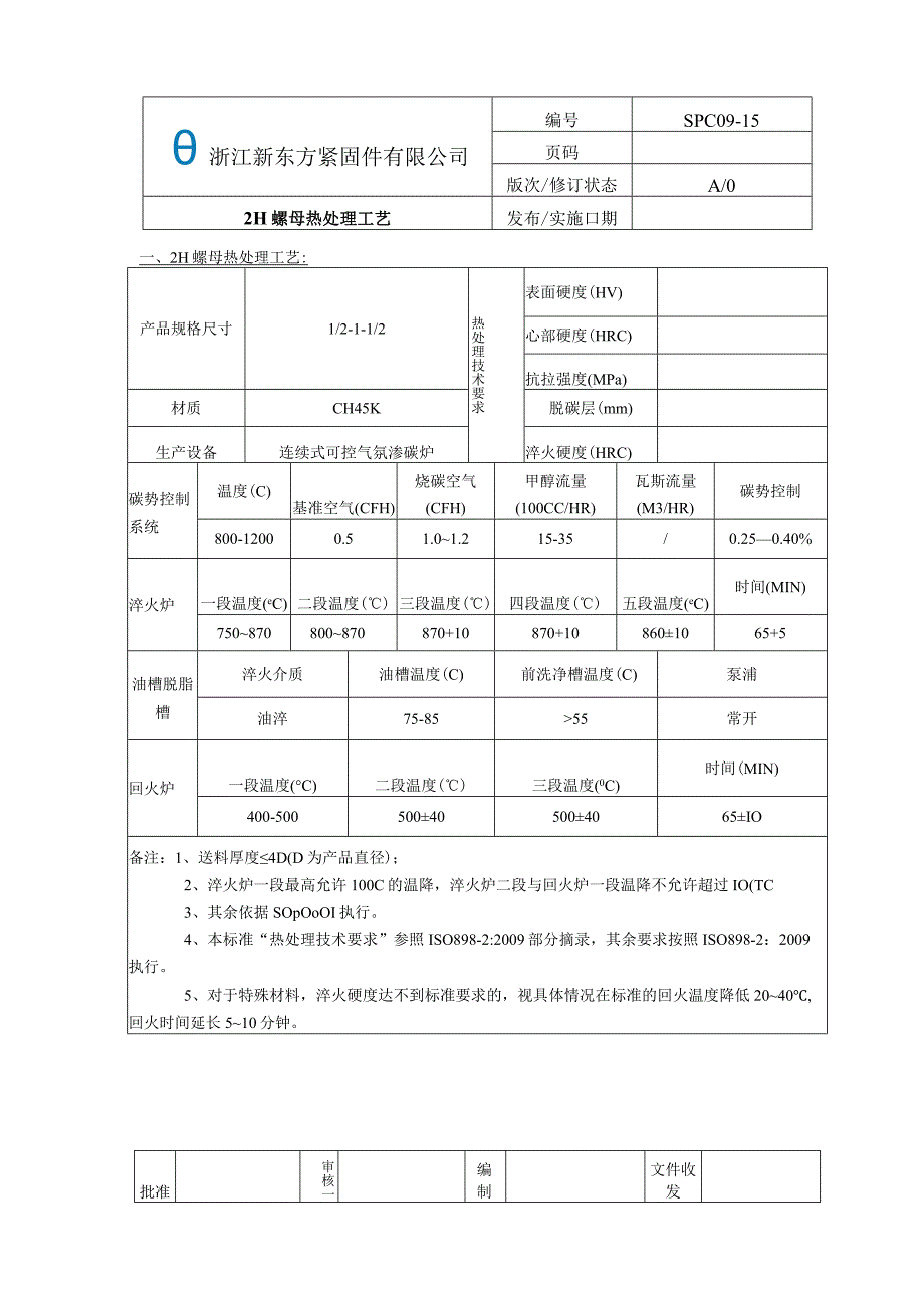 15.SPC09-15-2H螺母热处理工艺.docx_第1页