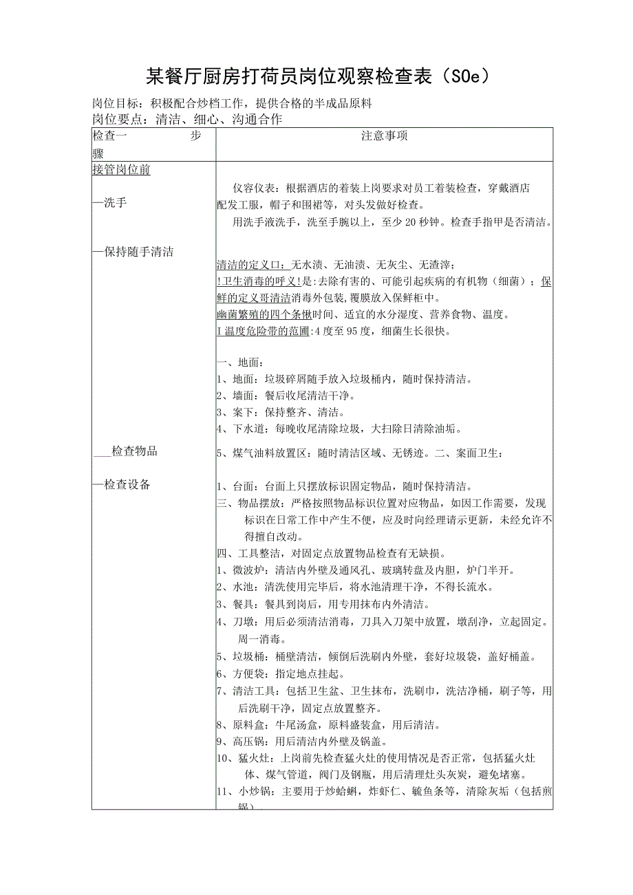 某餐厅厨房打荷员岗位观察检查表（SOC）.docx_第1页