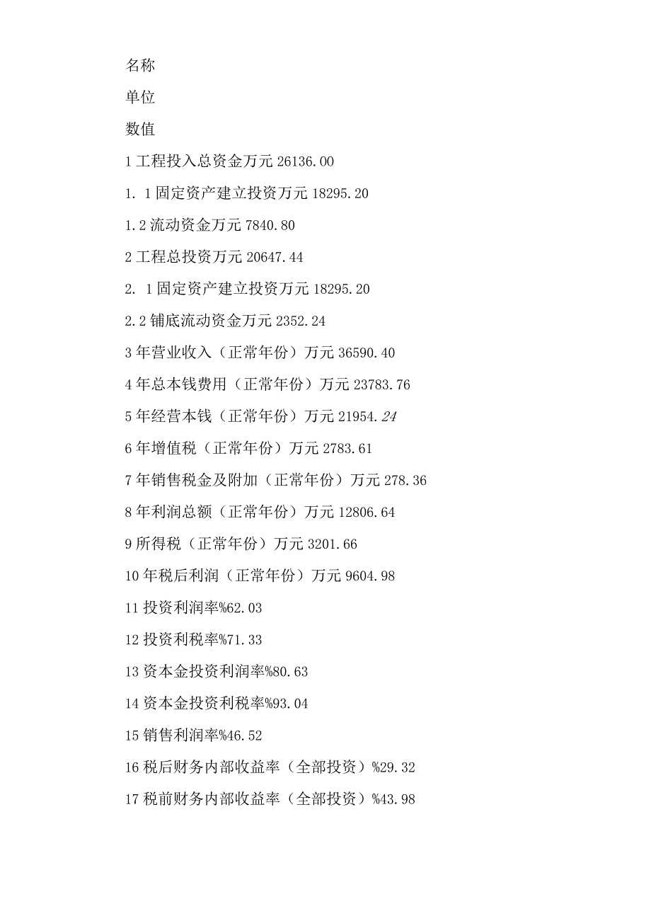 关于建筑节能项目可行性分析报告.docx_第3页