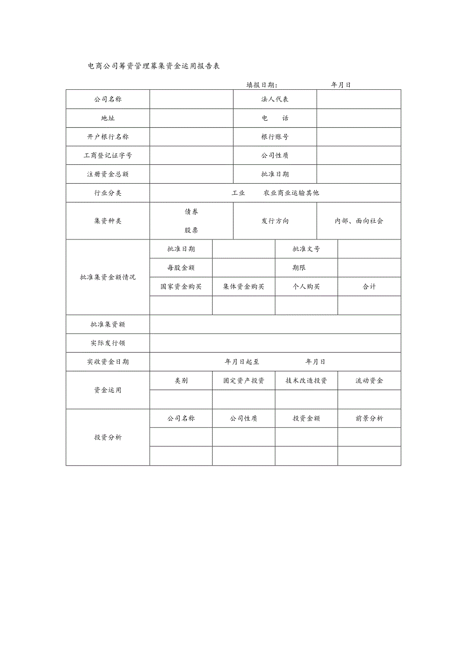 电商公司筹资管理募集资金运用报告表.docx_第1页