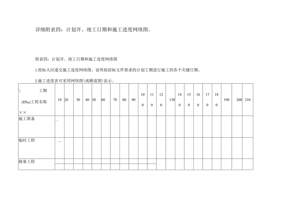 公路复建工程项目综合管理水平.docx_第3页