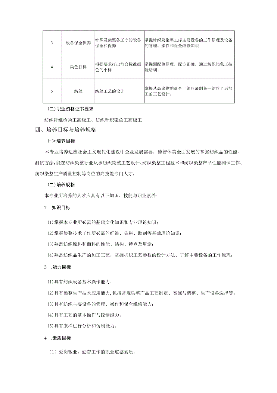 “二元制”现代纺织技术专业人才培养方案.docx_第2页