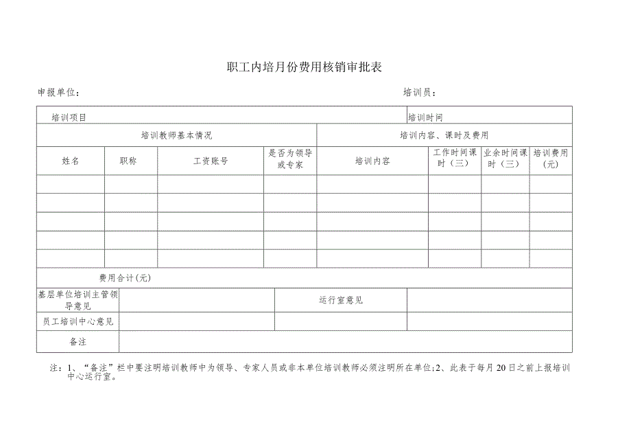 职工内培费用核销审批表.docx_第1页