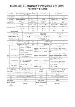 重庆市巴南区长江佛耳岩段防洪护岸综合整治工程二期水土保持方案特性表.docx