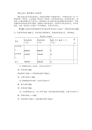 餐饮业务一般销售收入的核算.docx