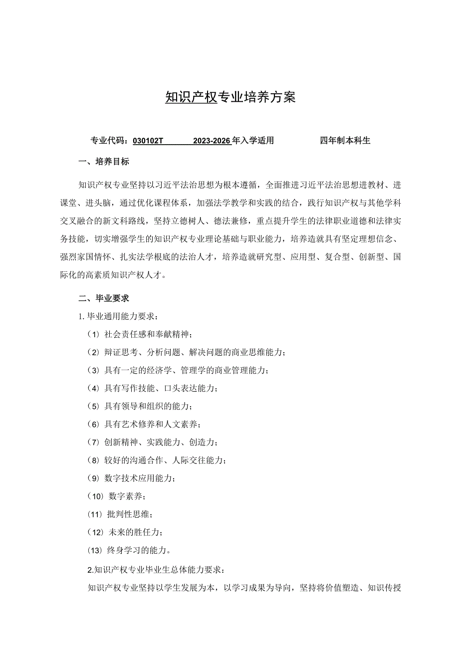 知识产权专业培养方案.docx_第1页