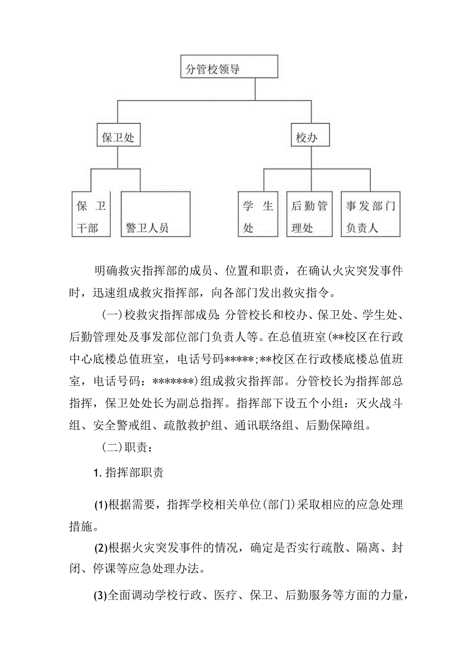 学校火灾事故突发事件应急处置预案.docx_第2页