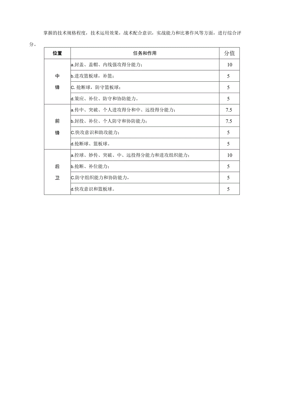 西南交通大学篮球运动员测试内容及标准.docx_第3页