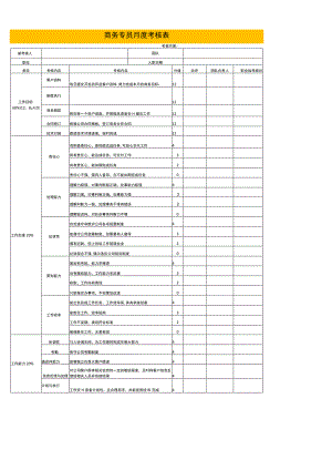 商务专员绩效考核.docx