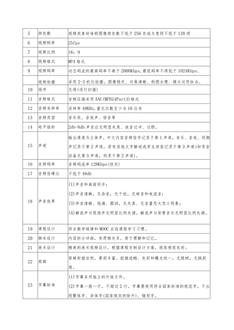 结构力学在线课程技术要求.docx_第2页