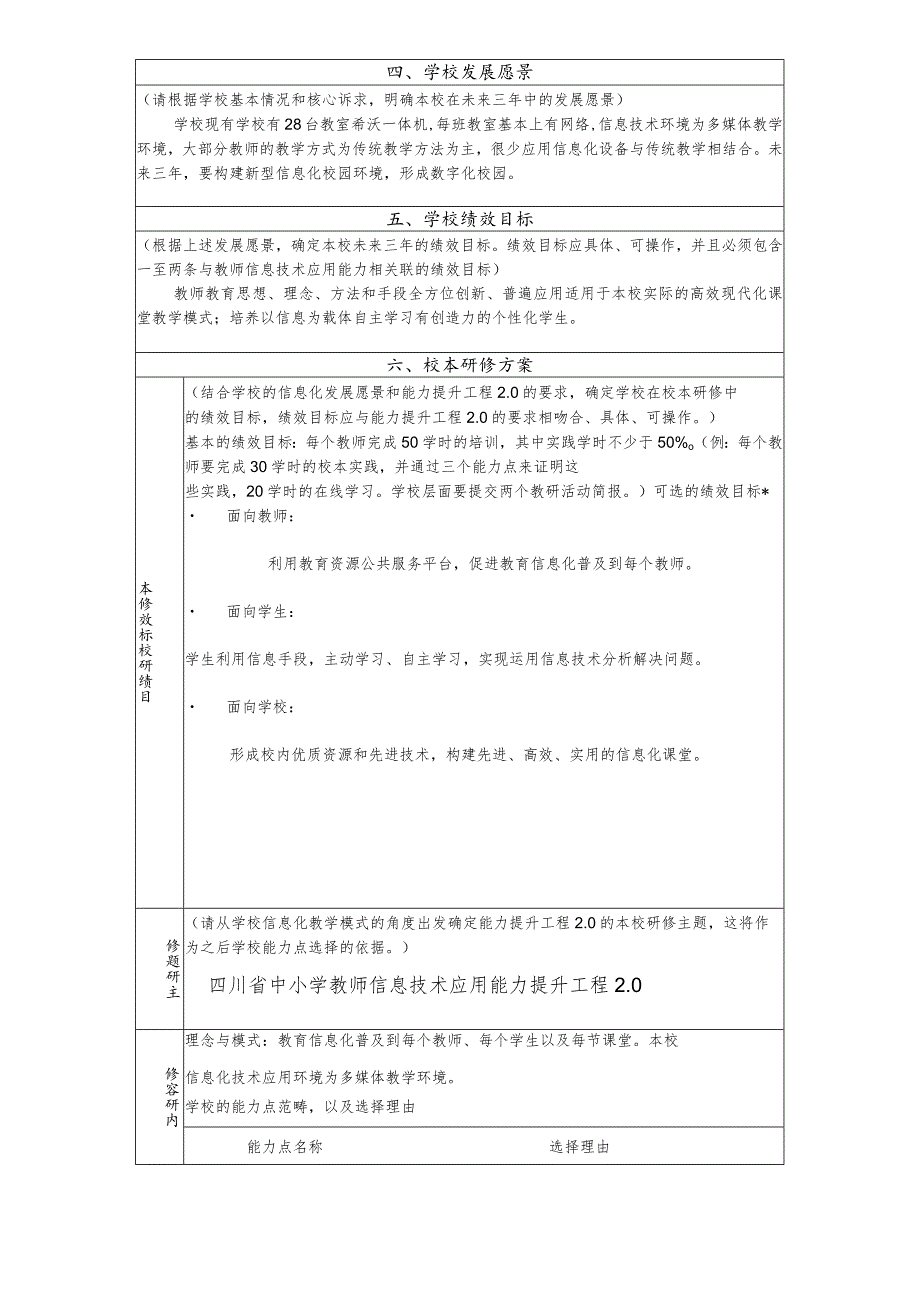 【管理指导团队】学校信息化发展规划（模板仅供参考）.docx_第2页