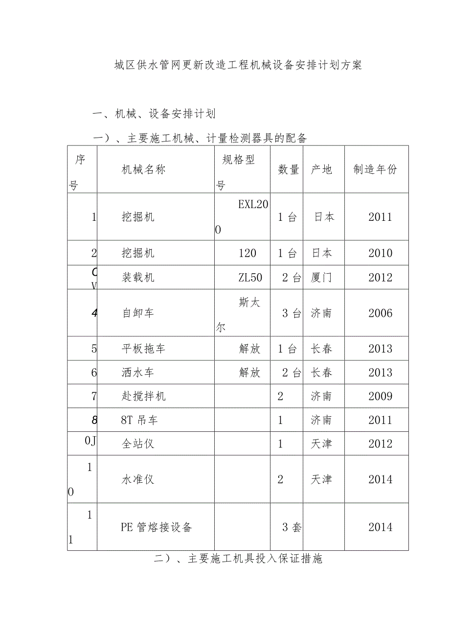 城区供水管网更新改造工程机械设备安排计划方案.docx_第1页