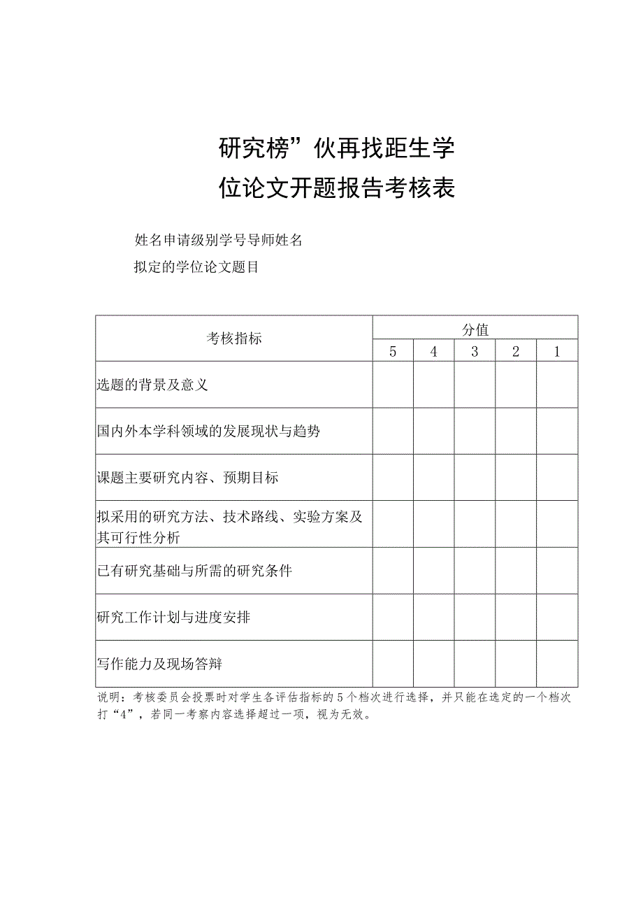 研究生学位论文开题报告考核表.docx_第1页