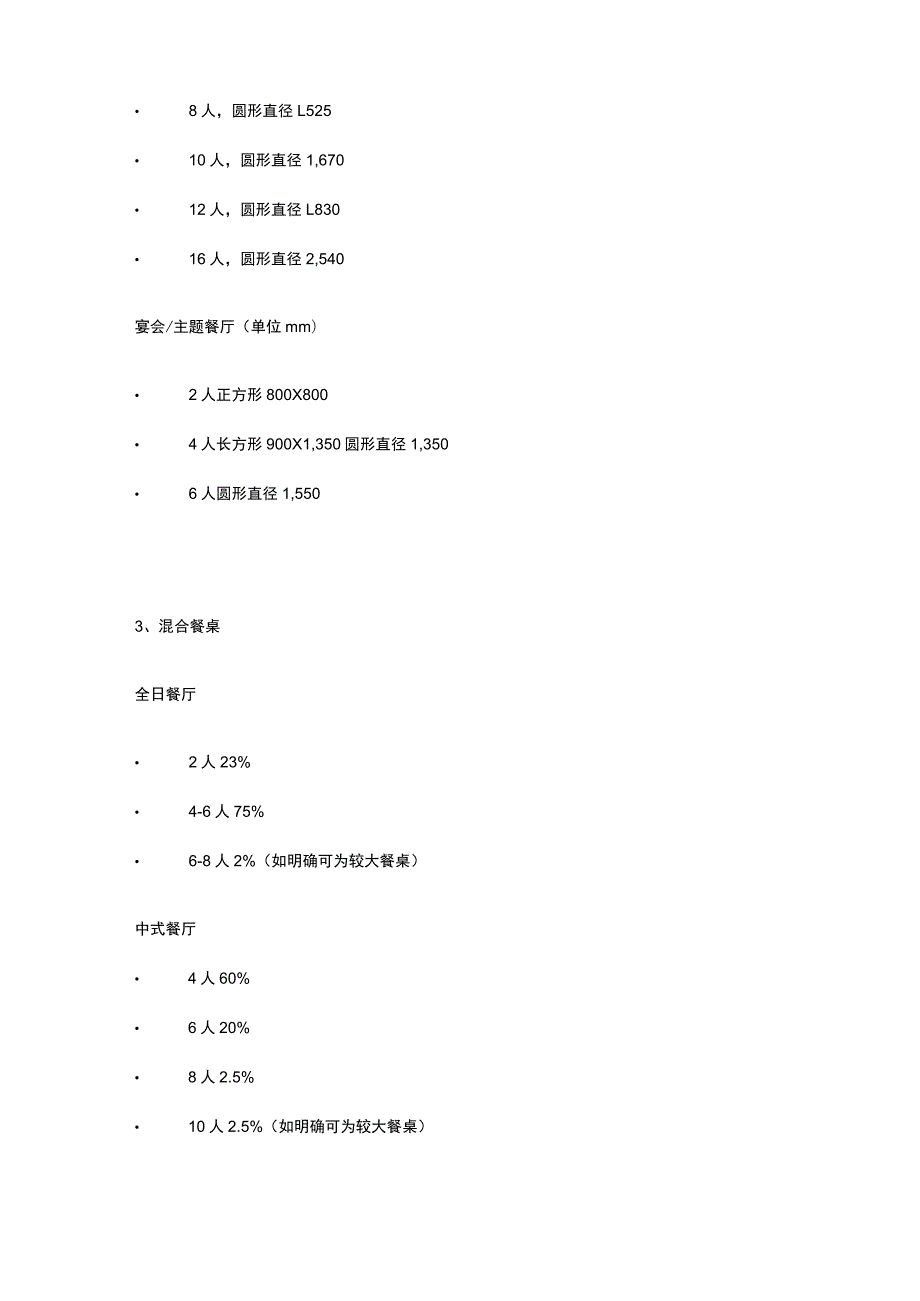 五星级酒店设计指南 酒店大堂大堂吧全日餐厅.docx_第3页