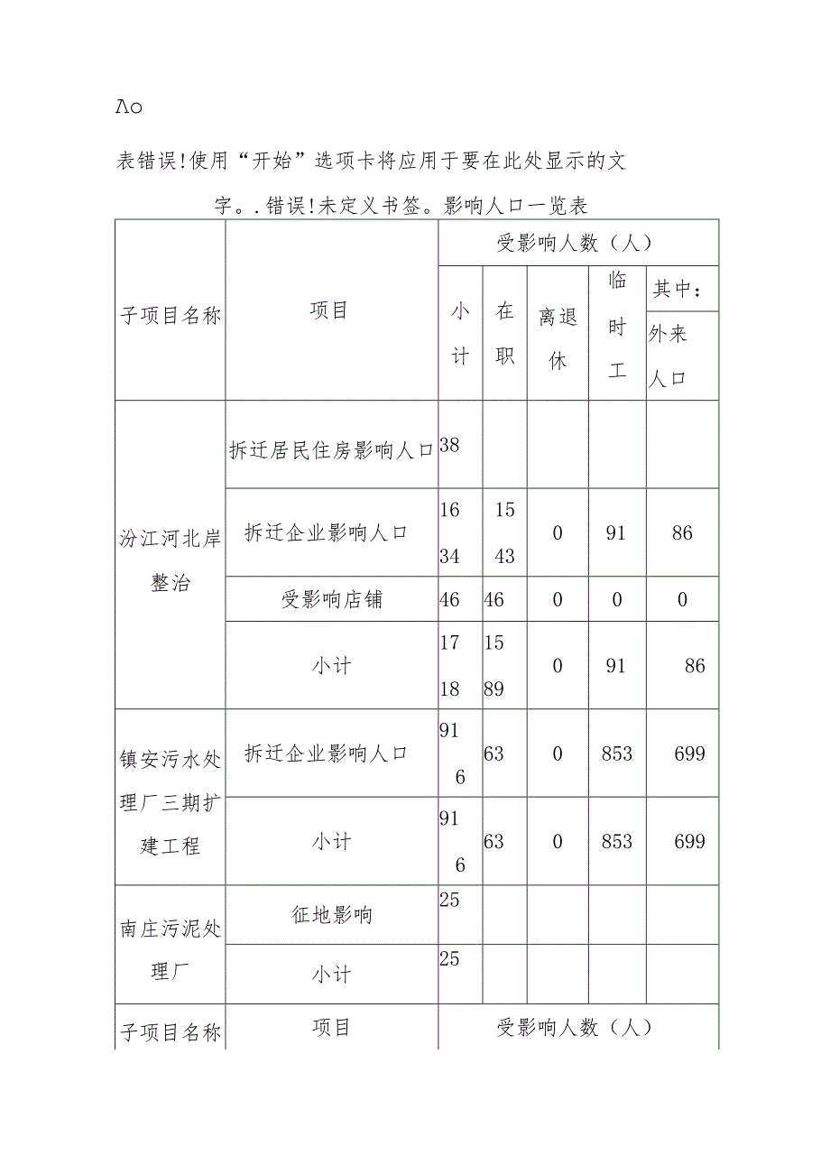 珠江综合整治项目移民安置影响.docx_第2页