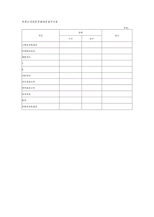 电商公司投资管理投资盈亏统计表.docx