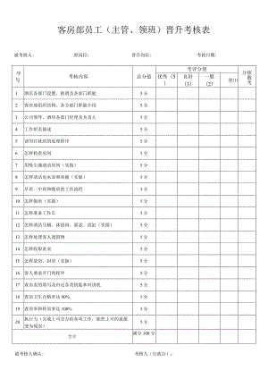 客房部员工（主管、领班）晋升考核表.docx