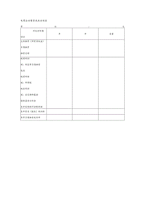 电商企业筹资成本分析表.docx