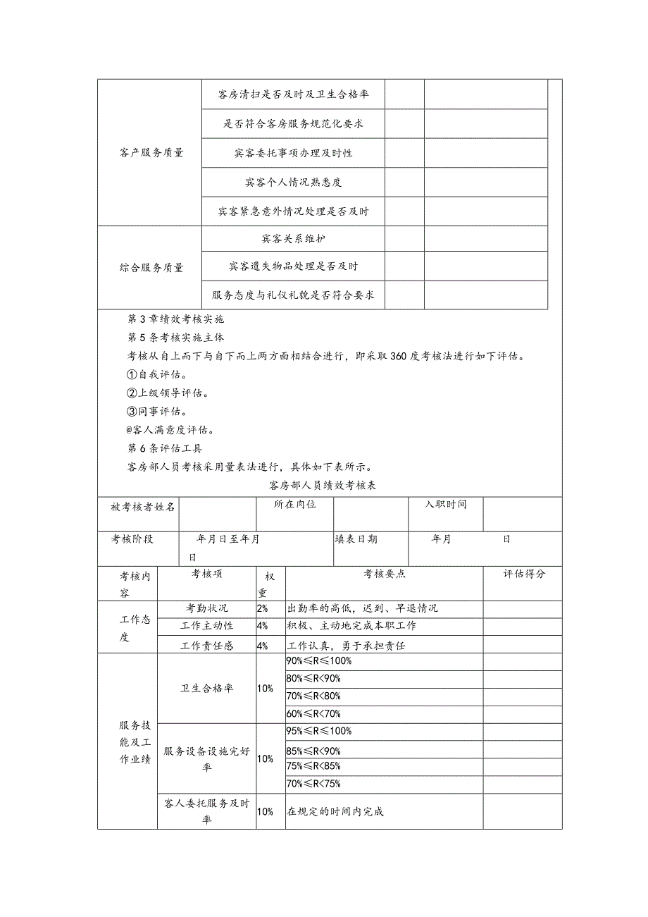 酒店员工客房部KPI绩效考核管理制度.docx_第2页