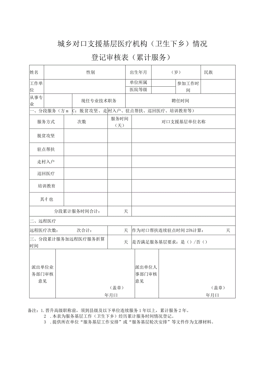 城乡对口支援基层医疗机构（卫生下乡）情况登记审核表.docx_第2页