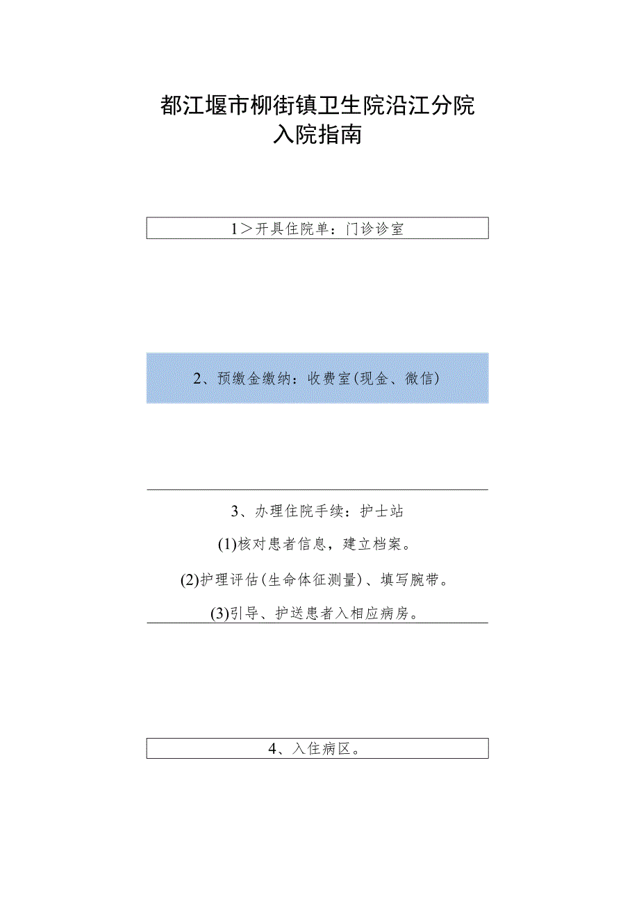 都江堰市柳街镇卫生院沿江分院入院指南.docx_第1页