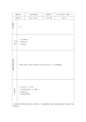 内蒙古工业学校基本情况条目说明表.docx