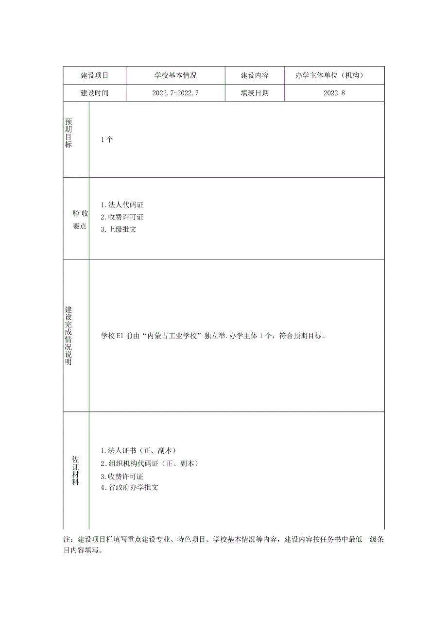 内蒙古工业学校基本情况条目说明表.docx_第1页