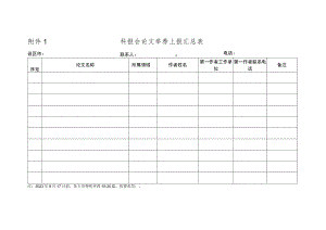 科报会论文举荐上报汇总表.docx