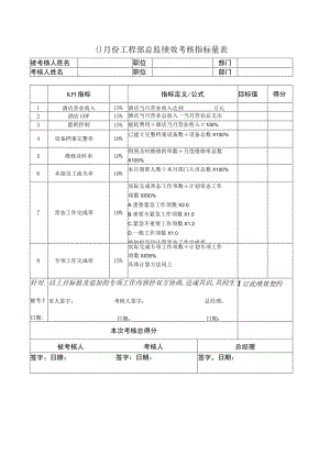 国际酒店月份工程部总监绩效考核指标量表.docx