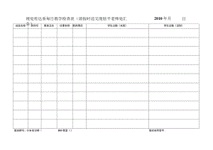 视觉传达系每日教学检查表请按时送交庞钰平老师处汇总2010年月日.docx