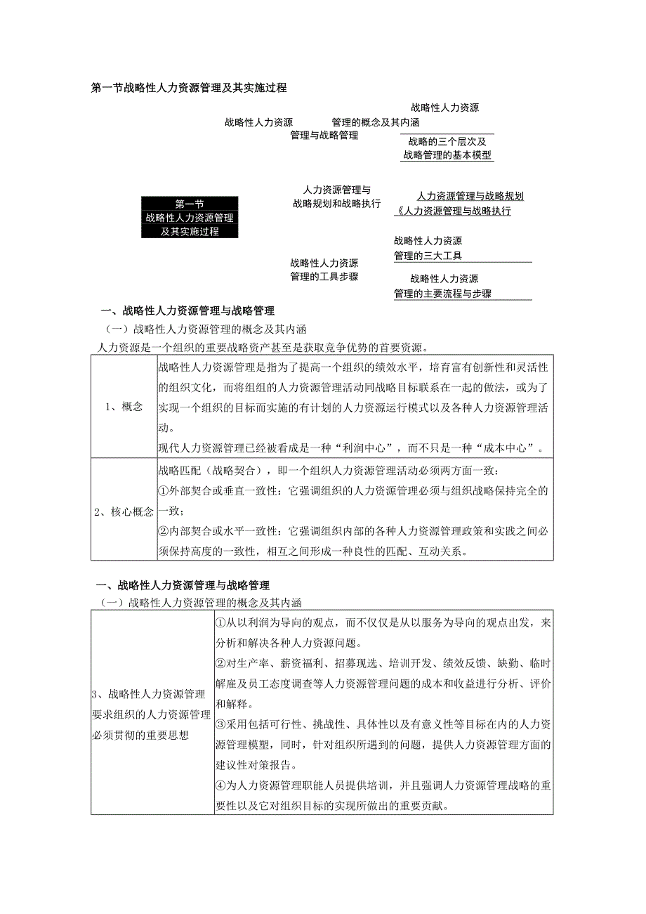 第四章-战略性人力资源管理及其实施过程.docx_第2页