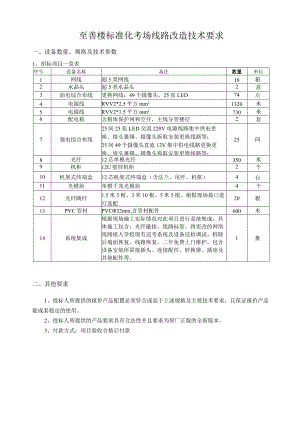 至善楼标准化考场线路改造技术要求.docx