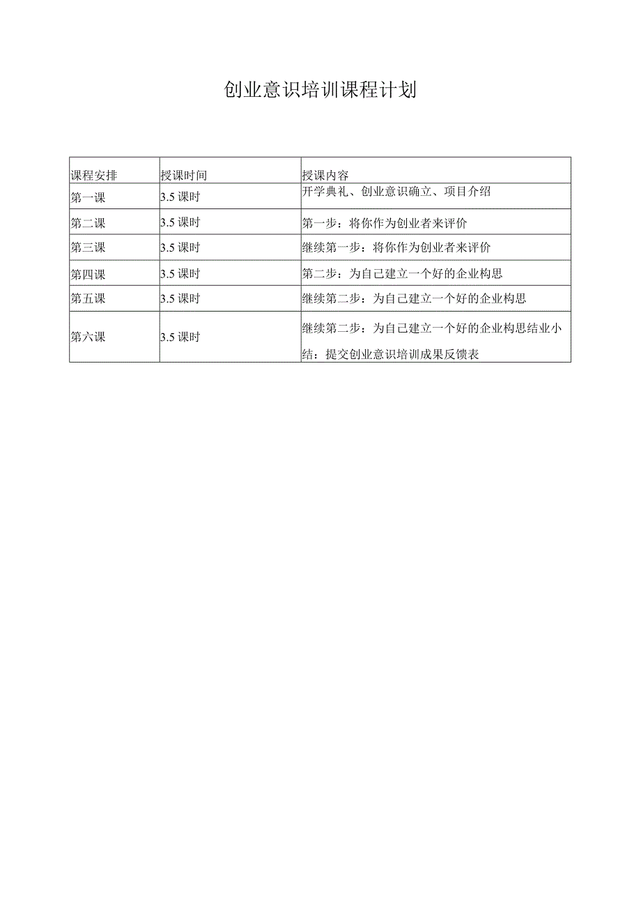 创业意识培训课程计划.docx_第1页