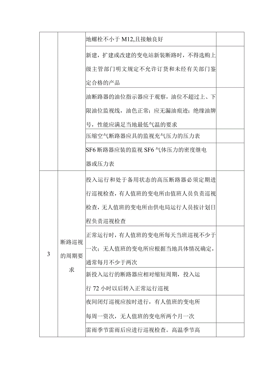 断路器安全运行检查表.docx_第2页