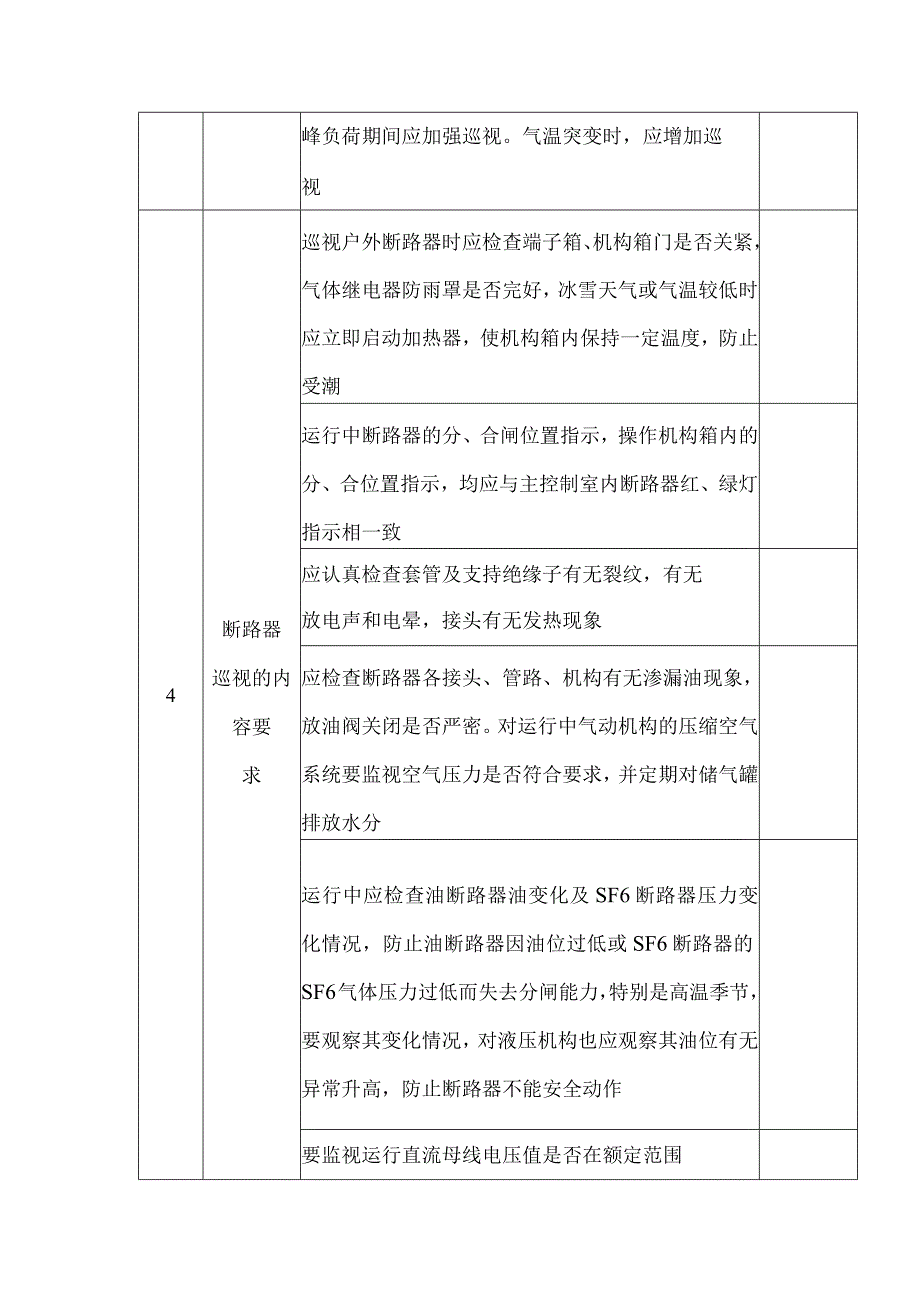 断路器安全运行检查表.docx_第3页