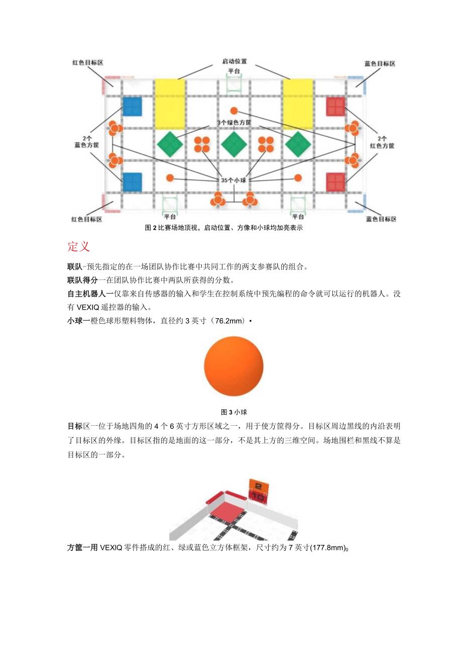 第二十届江苏省青少年机器人竞赛VEXIQ挑战赛比赛主题及规则金球入筐.docx_第3页