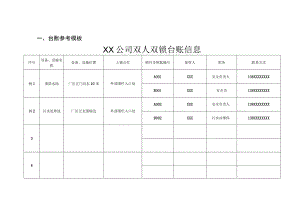 台账参考模板、有限空间作业“双锁”开锁审查表、有限空间作业“双锁”上锁撤场核查表.docx