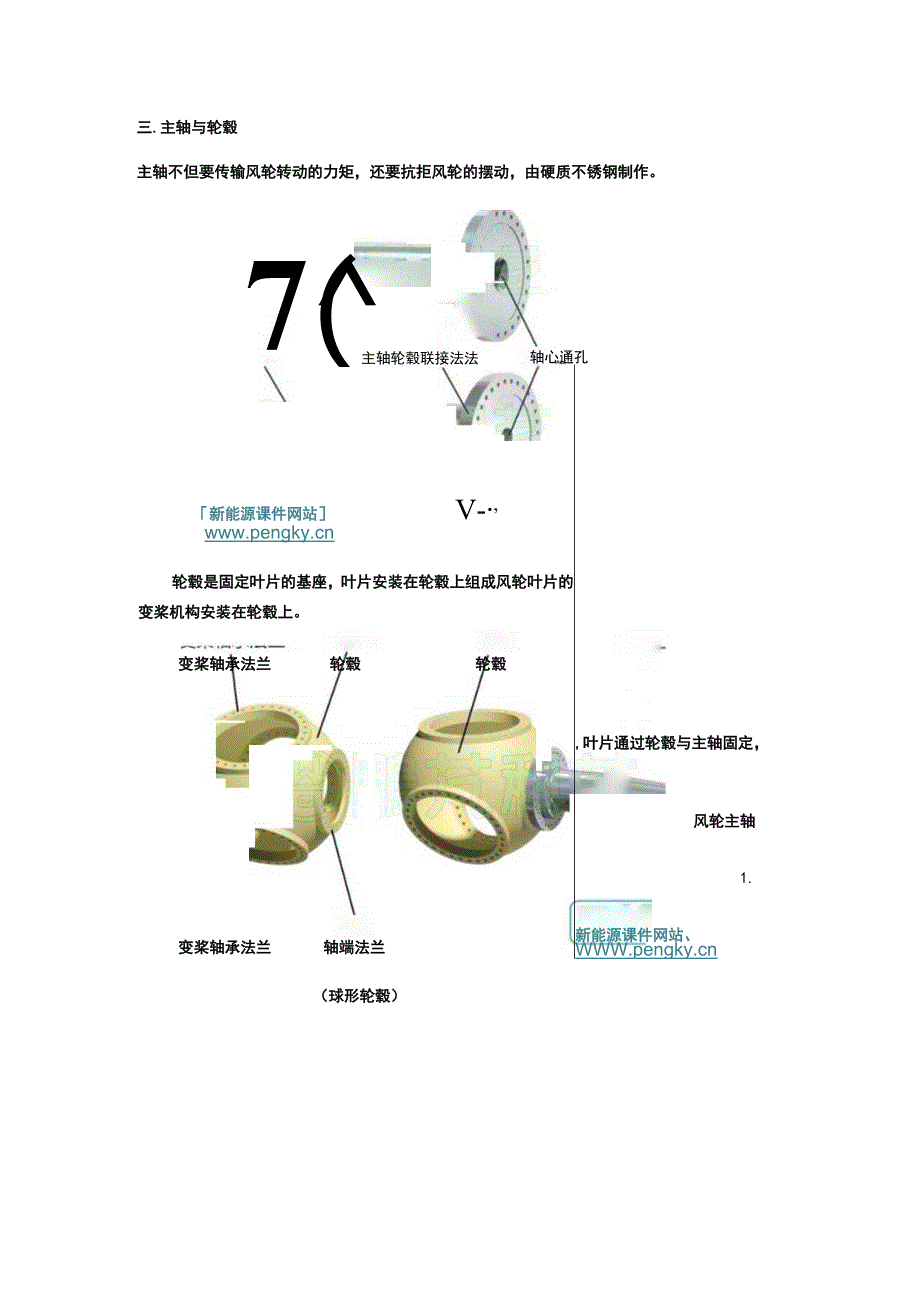 风力发电动力系统介绍.docx_第3页