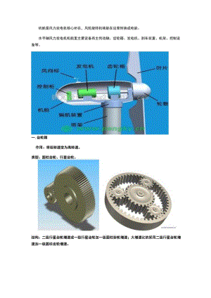 风力发电动力系统介绍.docx