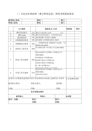 国际酒店月度总经理助理（兼计财部总监）绩效考核指标量表.docx