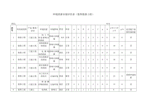 (装饰装修工程)环境因素识别评价表范文.docx