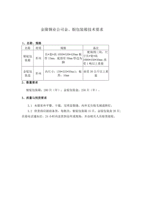 金隆铜业公司金、银包装箱技术要求.docx