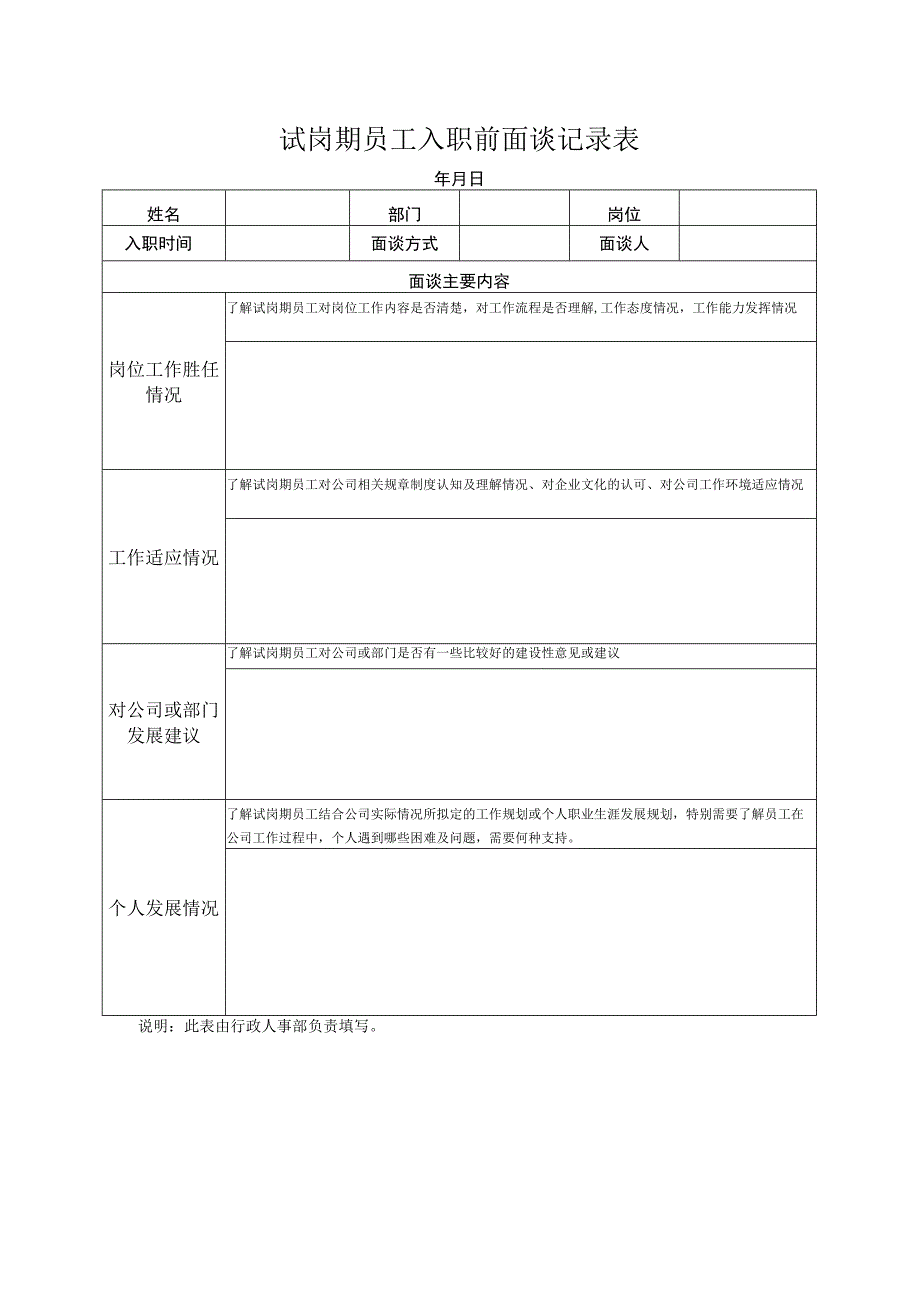 试岗期员工入职前面谈记录表.docx_第1页