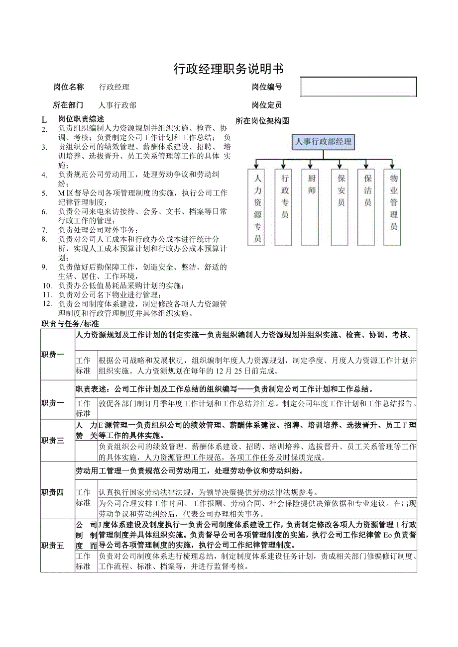 人事行政经理岗位职责07.docx_第1页